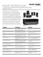 Harman Kardon HOME THEATER 1500 Product Information preview