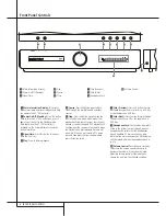 Предварительный просмотр 6 страницы Harman Kardon HS 100 Owner'S Manual