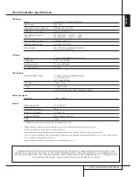 Предварительный просмотр 25 страницы Harman Kardon HS 100 Owner'S Manual