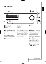 Preview for 7 page of Harman Kardon HS 1000 Owner'S Manual