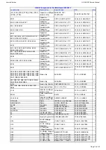 Preview for 16 page of Harman Kardon HS 230 Service Manual