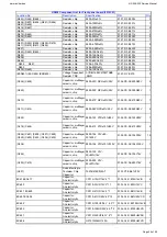 Preview for 24 page of Harman Kardon HS 230 Service Manual