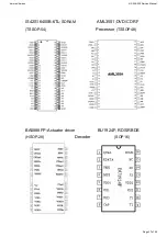 Preview for 27 page of Harman Kardon HS 230 Service Manual