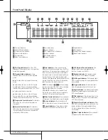 Preview for 8 page of Harman Kardon HS 250 Owner'S Manual