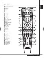 Preview for 11 page of Harman Kardon HS 250 Owner'S Manual