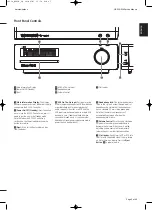 Предварительный просмотр 5 страницы Harman Kardon HS 250 Service Manual