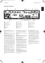 Предварительный просмотр 7 страницы Harman Kardon HS 250 Service Manual