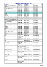 Предварительный просмотр 14 страницы Harman Kardon HS 250 Service Manual