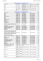 Предварительный просмотр 18 страницы Harman Kardon HS 250 Service Manual