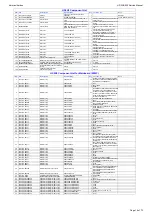 Preview for 14 page of Harman Kardon HS 2X0/230 Series Service Manual