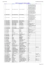 Preview for 15 page of Harman Kardon HS 2X0/230 Series Service Manual