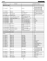 Preview for 56 page of Harman Kardon HS 300 Service Manual