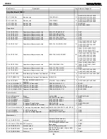 Preview for 58 page of Harman Kardon HS 300 Service Manual