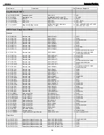 Preview for 59 page of Harman Kardon HS 300 Service Manual