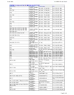 Предварительный просмотр 26 страницы Harman Kardon HS 350/230 Service Manual