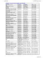 Предварительный просмотр 30 страницы Harman Kardon HS 350/230 Service Manual