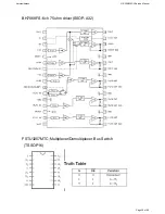 Предварительный просмотр 35 страницы Harman Kardon HS 350/230 Service Manual