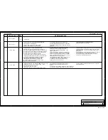 Предварительный просмотр 61 страницы Harman Kardon HS 350/230 Service Manual