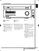 Предварительный просмотр 7 страницы Harman Kardon HS 350 Owner'S Manual