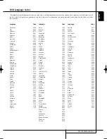 Предварительный просмотр 31 страницы Harman Kardon HS 350 Owner'S Manual