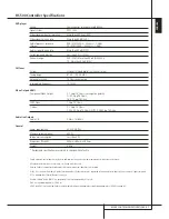 Preview for 31 page of Harman Kardon HS 500 Owner'S Manual