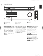 Preview for 5 page of Harman Kardon HS 650/230 Service Manual