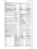 Preview for 19 page of Harman Kardon HS 650/230 Service Manual