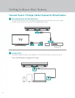 Предварительный просмотр 32 страницы Harman Kardon LOVESAC STEALTHTECH EE4034 Setup Manual