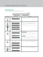 Предварительный просмотр 39 страницы Harman Kardon LOVESAC STEALTHTECH EE4034 Setup Manual