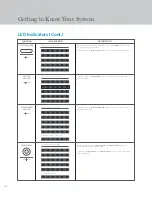 Предварительный просмотр 40 страницы Harman Kardon LOVESAC STEALTHTECH EE4034 Setup Manual