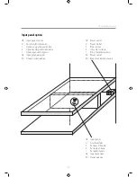 Preview for 31 page of Harman Kardon MaestroKitchen 100 Installation Manual