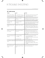 Preview for 48 page of Harman Kardon MaestroKitchen 100 Installation Manual