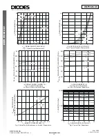 Preview for 12 page of Harman Kardon MAS 101 Service Manual