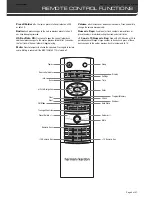 Предварительный просмотр 6 страницы Harman Kardon MAS 110 Service Manual