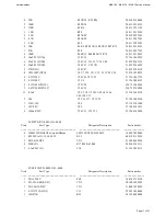 Предварительный просмотр 11 страницы Harman Kardon MAS 110 Service Manual