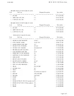 Предварительный просмотр 12 страницы Harman Kardon MAS 110 Service Manual