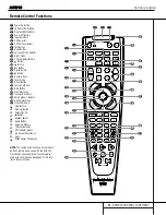 Preview for 11 page of Harman Kardon NOCTURNE 210 Service Manual