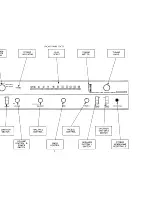 Preview for 6 page of Harman Kardon Nocturne TDC33 Owner'S Manual