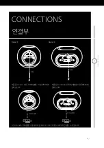 Предварительный просмотр 13 страницы Harman Kardon OMNI 10 ADAPT Owner'S Manual