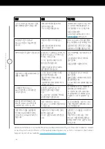 Предварительный просмотр 46 страницы Harman Kardon OMNI 10 ADAPT Owner'S Manual