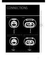 Preview for 13 page of Harman Kardon OMNI 10 Owner'S Manual