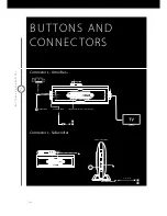 Preview for 11 page of Harman Kardon OMNI ADAPT+ Owner'S Manual