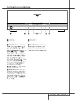 Preview for 5 page of Harman Kardon PA 2000 Owner'S Manual