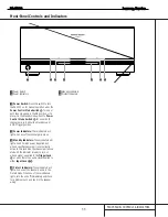 Preview for 12 page of Harman Kardon PA 2000 Service Manual