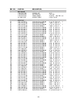 Preview for 36 page of Harman Kardon PA 2000 Service Manual