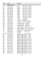 Preview for 66 page of Harman Kardon PA 2000 Service Manual