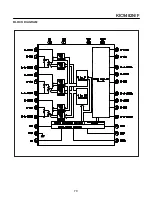 Preview for 71 page of Harman Kardon PA 2000 Service Manual