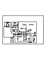 Preview for 101 page of Harman Kardon PA 2000 Service Manual