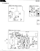 Предварительный просмотр 9 страницы Harman Kardon PA2200 Technical Manual