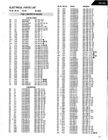 Предварительный просмотр 19 страницы Harman Kardon PA2400 Technical Manual